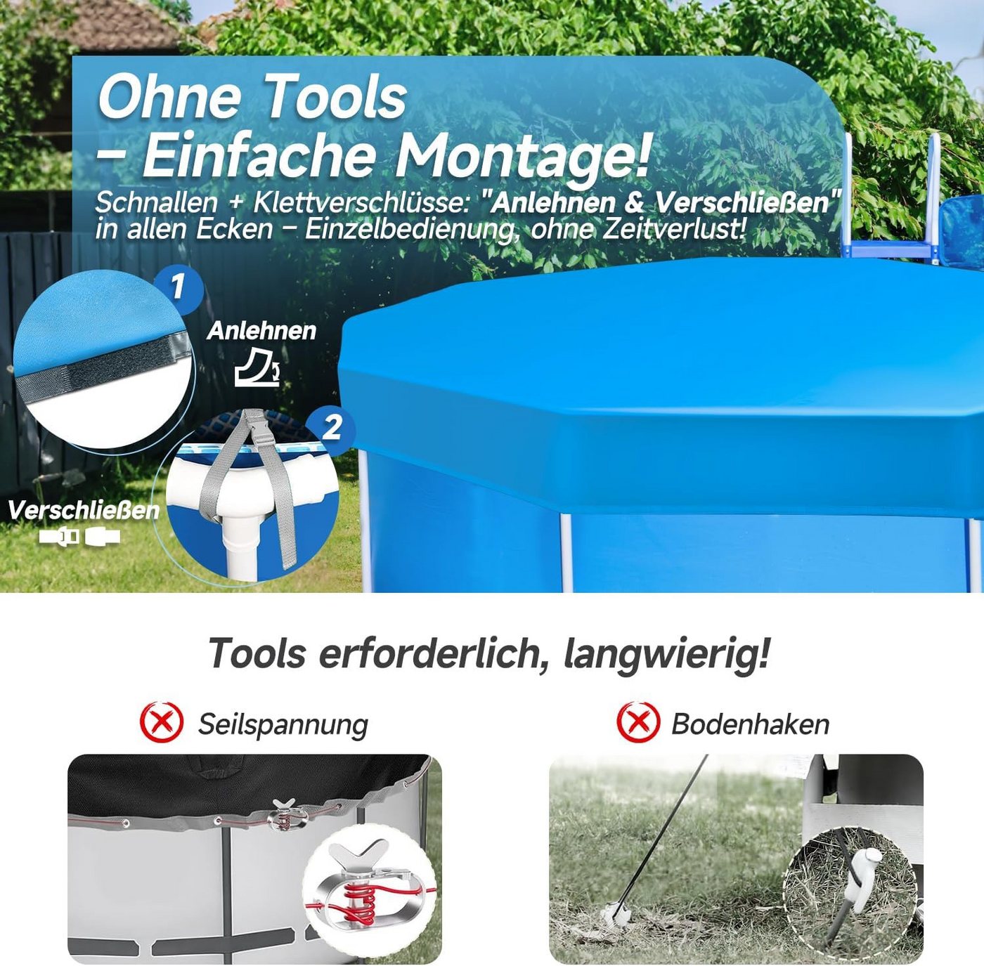 Sekey Pool-Abdeckplane Poolabdeckung Rund Swimmingpool Abdeckplane Sommer & Winter Schwimmbad, Wind- & Staubdicht, keine zusätzlichen Befestigungen nötig – Bild 4 von 5