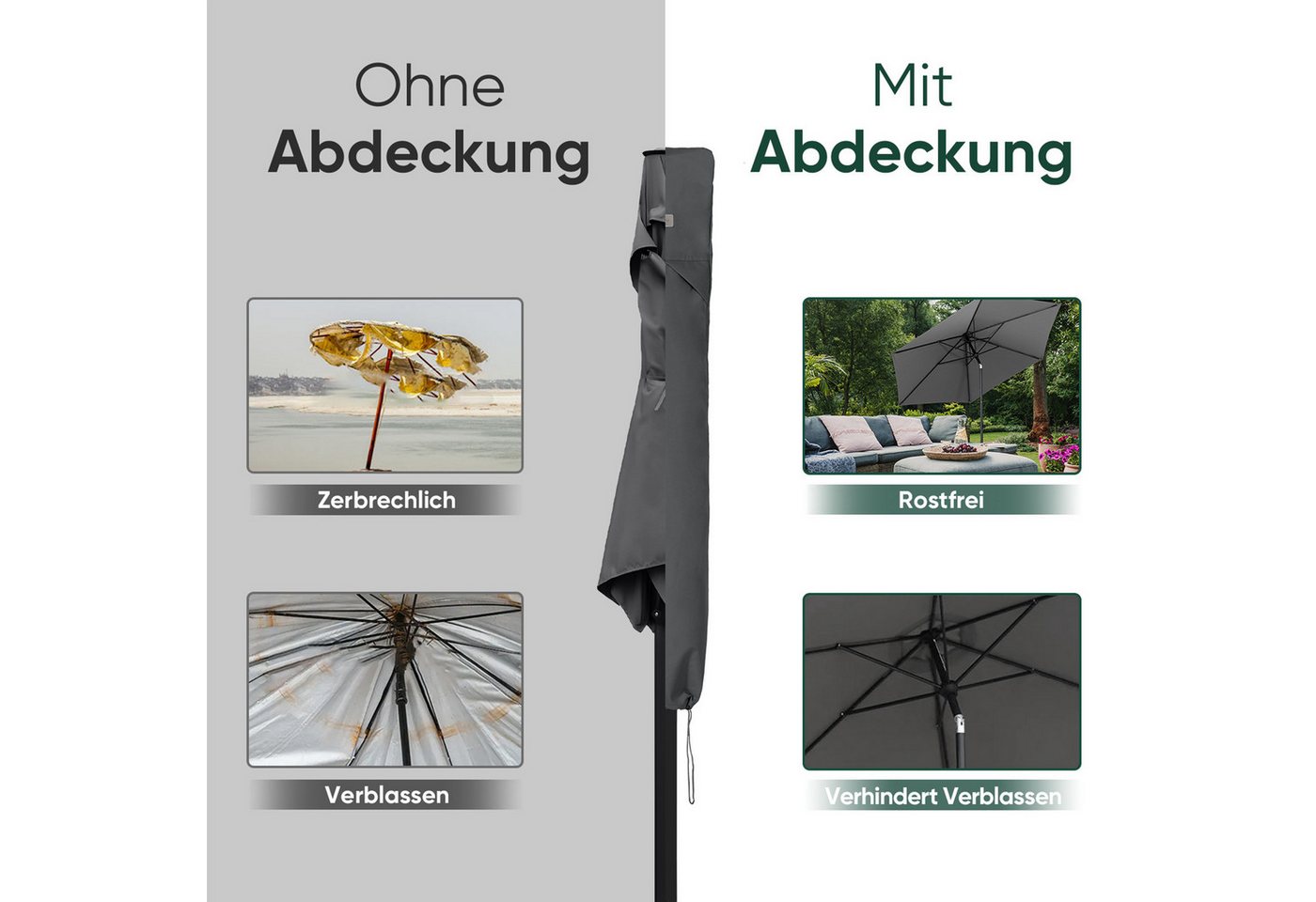 Sekey Sonnenschirm-Schutzhülle 2m Balkonschirm, 4m Gartenschirm, 3m Ampelschirm Schutzhülle, Grau, für Ø 180cm, Ø 200cm, 210cm x 140cm / 200cm x 125cm Balkonsch – Bild 4 von 5