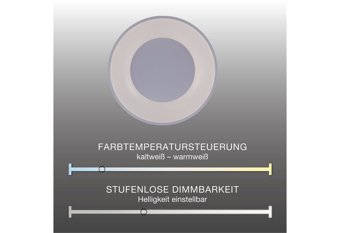 SellTec LED Deckenleuchte LED Deckenlampe ANIKA CCT, CCT Farbwechsel, dimmbar über Fernbedienung, Serienschaltung, 1xLED-Board/26,50W/2700-5000K, warmweiß-tages – Bild 4 von 5