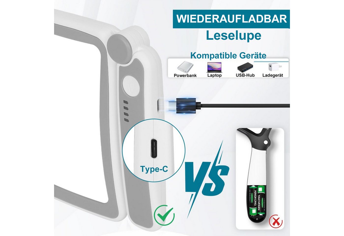 Senmudi Handlupe 4X Lupe mit LED Licht,Faltbare Leselupe Groß,3-stufige Lichtregelung, Handlupe, Rechteckige Ganzseiten-Lupe mit 10 LED-Lichtern, Lupe für Senio – Bild 4 von 5
