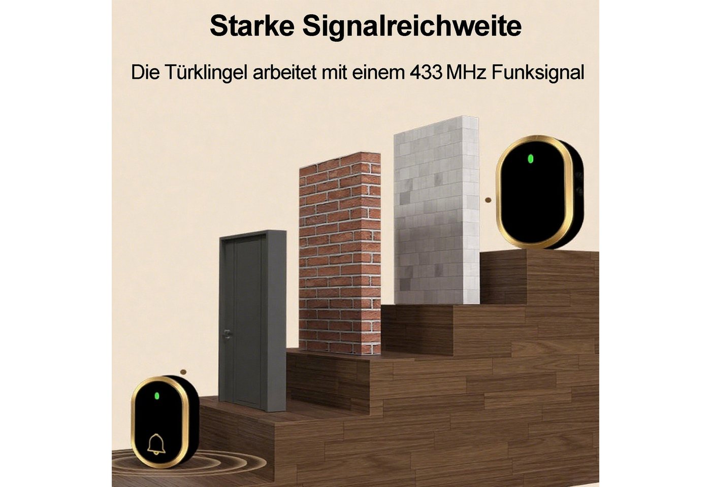 Senmudi Türklingel Funkklingel, Türklingel Funk Set, 300 m Reichweite, wasserdicht (Plug-in Empfänger mit LED-Blitz, 4 Lautstärkestufen, 60 Melodien), einfache  – Bild 5 von 5