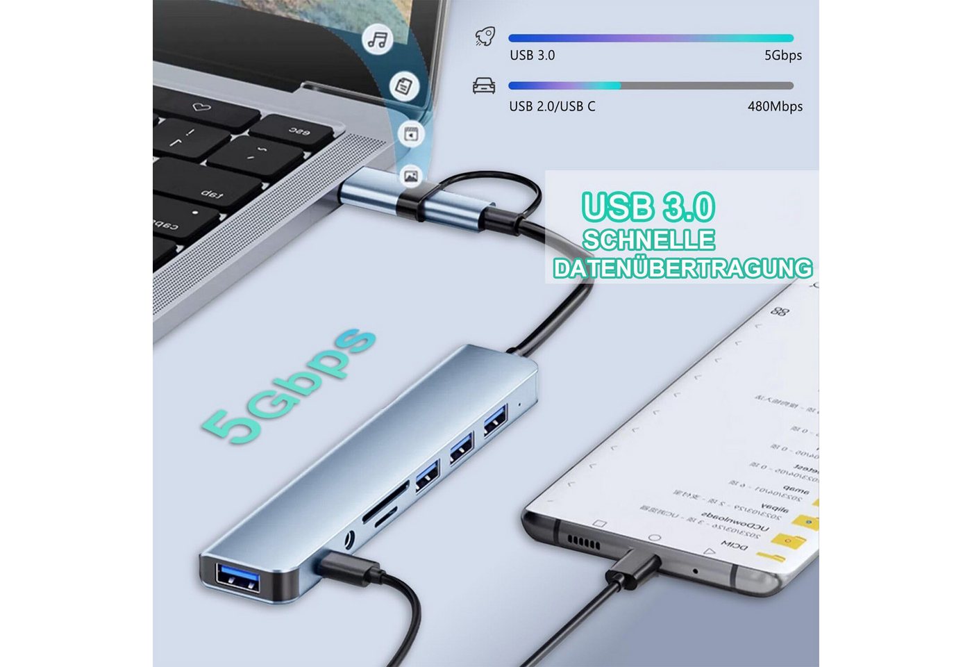 Senmudi USB-Verteiler 8-IN-1 USB C Hub, Typ-C Multiport Adapter mit Ethernet, USB Hub 3.0 (SD/TF-Player,D 100W,4K HDMI,100gbps,5 Gbps Übertragungsgeschwindigkei – Bild 4 von 5
