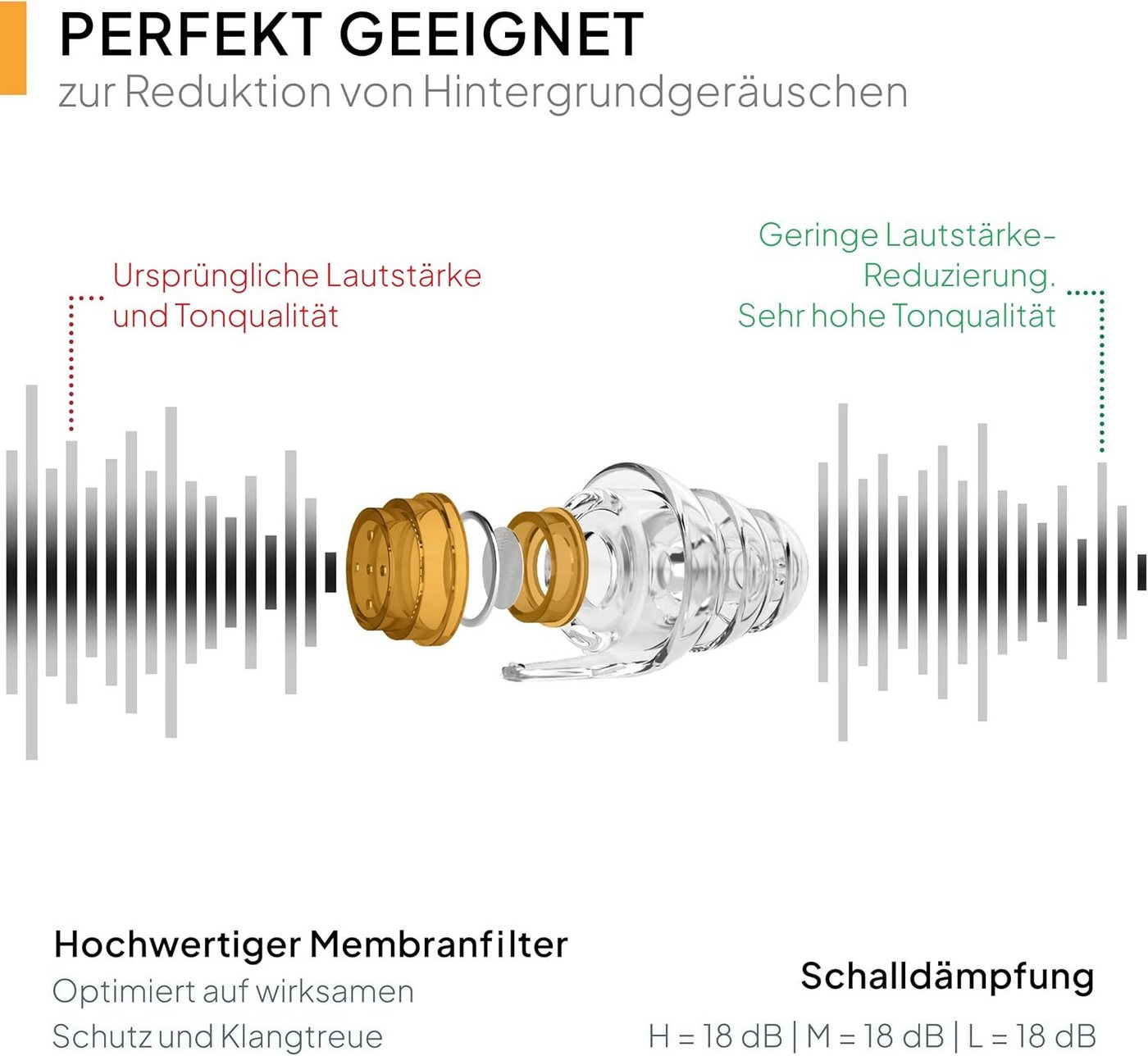 Senner Gehörschutzstöpsel WorkPro, Arbeitsgehörschutz, Gehörschutzstöpsel zum Arbeiten, wiederverwendbarer Gehörschutz - Baustellen Ohrstöpsel – Bild 2 von 5