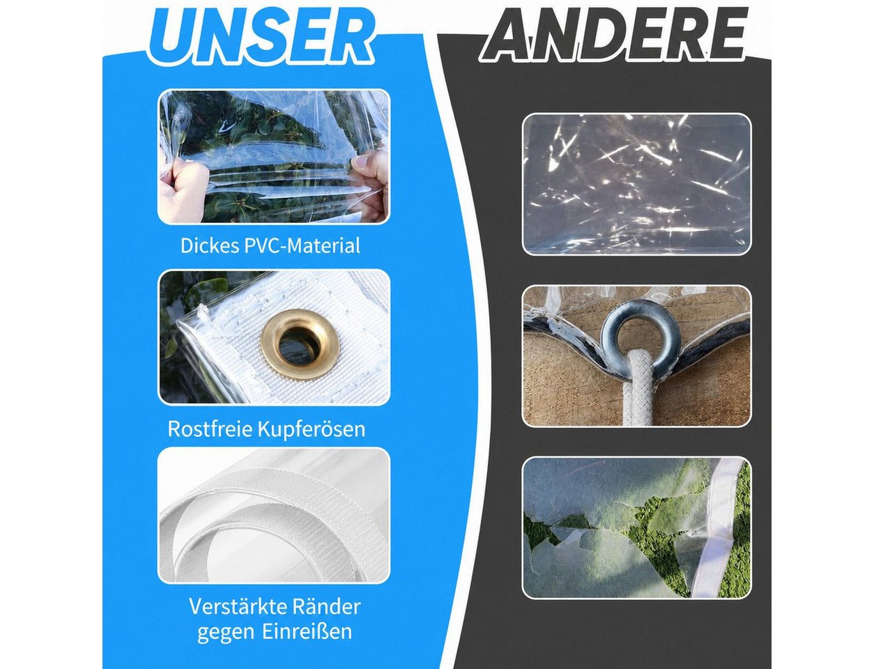 Shade&Beyond Schutzplane Transparente Wasserdichte Plane mit Ösen 380 g/m² für Außenbereich – Bild 5 von 5