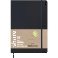 share Notizbuch DIN A5 blanko, dunkelblau - NEU