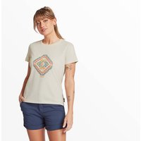 SHERPA ADVENTURE GEAR Sherpa Damen Sweatshirt VARUNA CLASSIC CREW, Größe XXL in Türkis