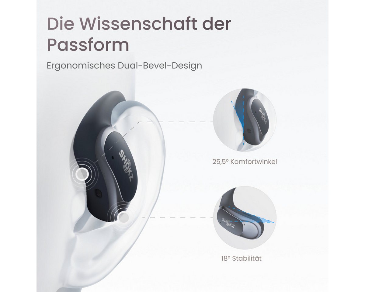 Shokz Shokz OpenFit Air Black Bluetooth-Kopfhörer – Bild 2 von 5