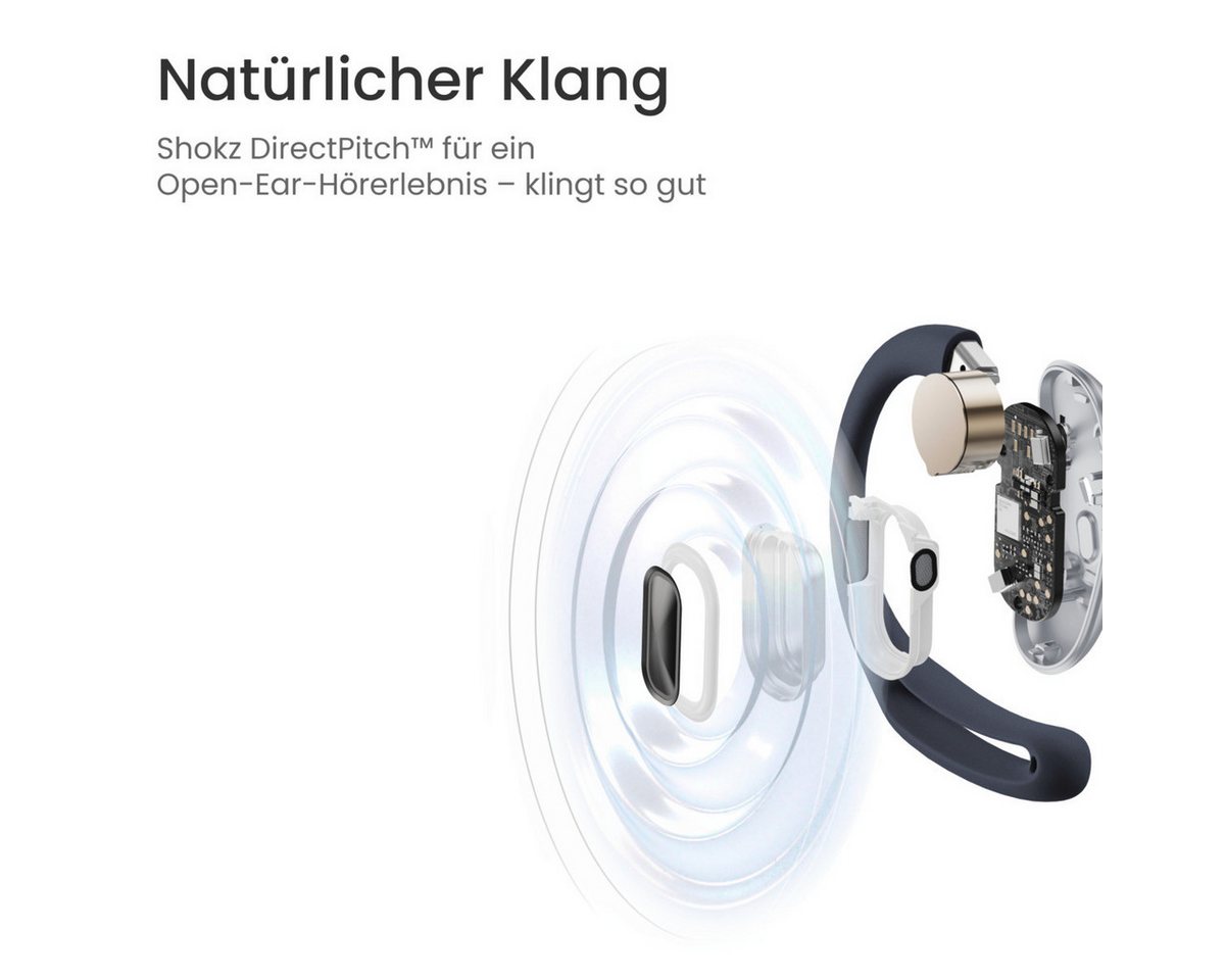 Shokz Shokz OpenFit Air Black Bluetooth-Kopfhörer – Bild 3 von 5