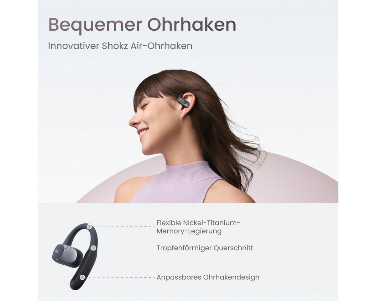 Shokz Shokz OpenFit Air Black Bluetooth-Kopfhörer – Bild 5 von 5
