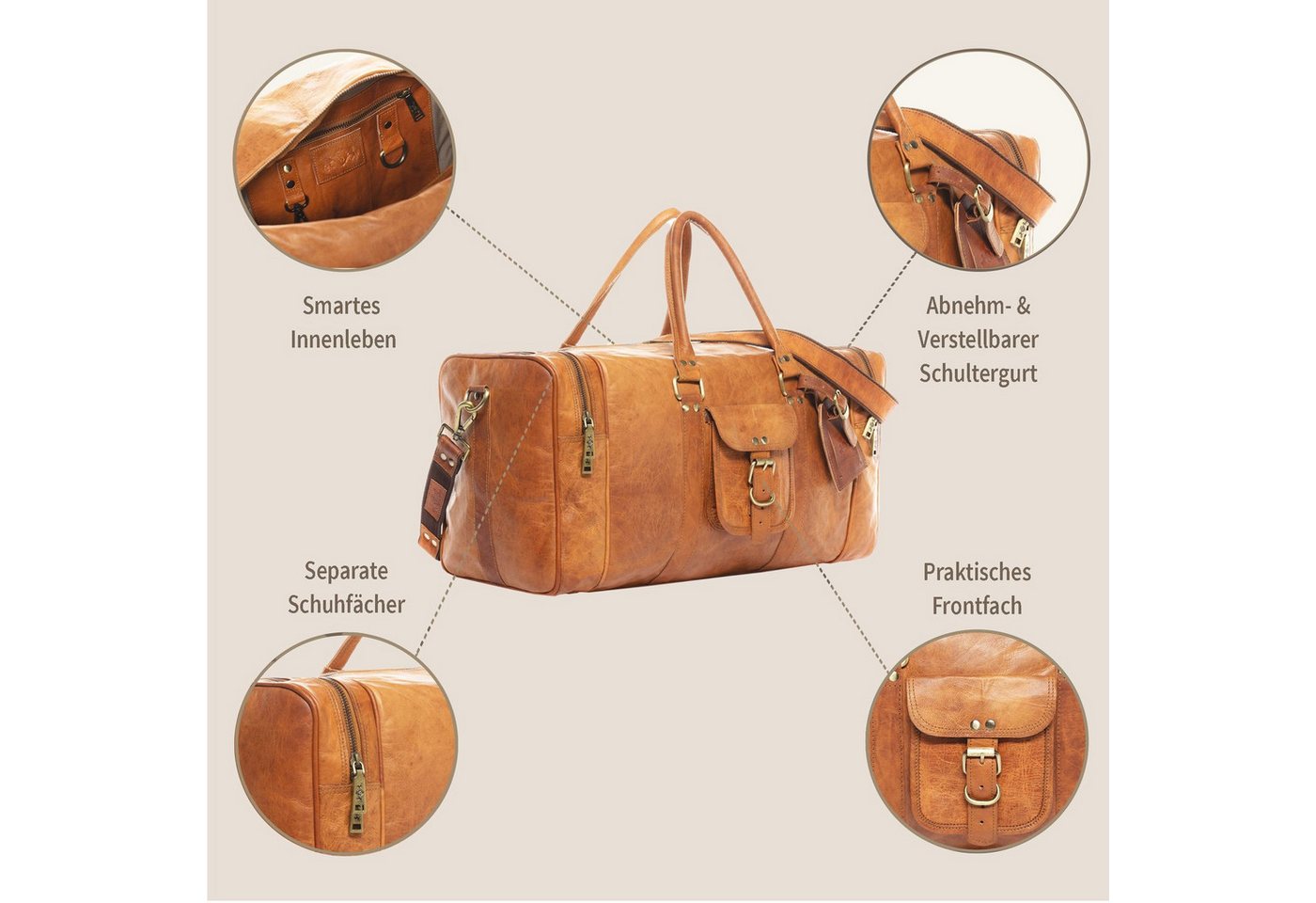 SID & VAIN Reisetasche Weekender aus Leder Unisex LANDON in hellbraun (1x Reisetasche, 1x Schultergurt, 1x Dustbag, 1x Adressanhänger), Hochwertige Reisetasche  – Bild 4 von 5