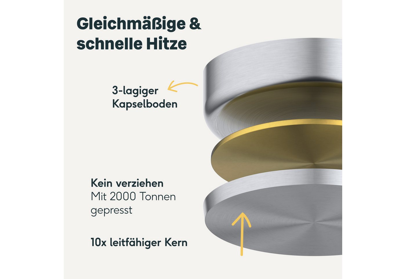 SILBERTHAL Bratpfanne 2er Set, Edelstahlpfanne Unbeschichtet Induktion, Edelstahl (2-tlg), für Röstaromen, spülmaschinenfest, backofenfest bis 400°C – Bild 3 von 5