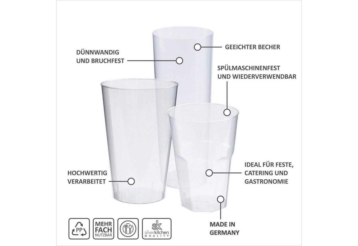 silverkitchen Mehrwegbecher Mehrwegbecher Plastik 0,3L Cocktail, Kunstststoff Polypropylen, (200-tlg), bruchsichere Cocktail Becher, Made in Germany – Bild 3 von 5