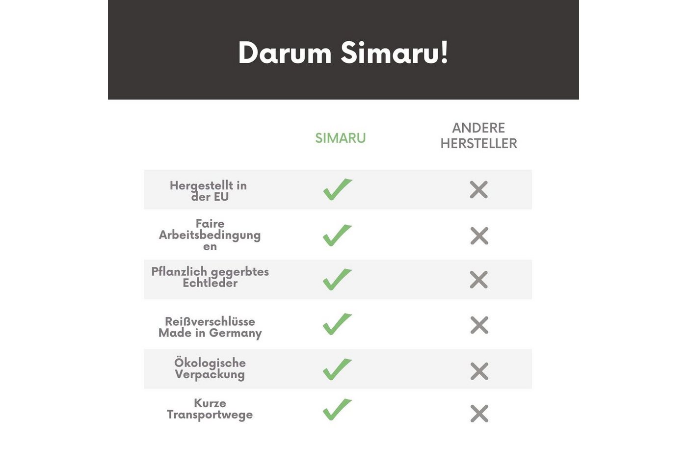 Simaru Tabakbeutel Tabaktasche Drehertasche Sintra, feinstes echt Leder, austauschbare Gummis, für 30g Tabak, Made in EU – Bild 4 von 5