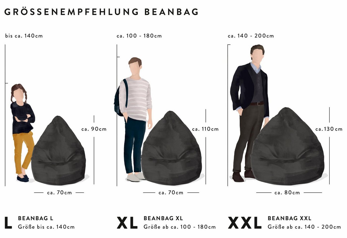 Sitting Point Sitzsack EASY L – Bild 3 von 4