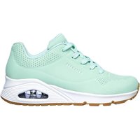 mint (Damen)