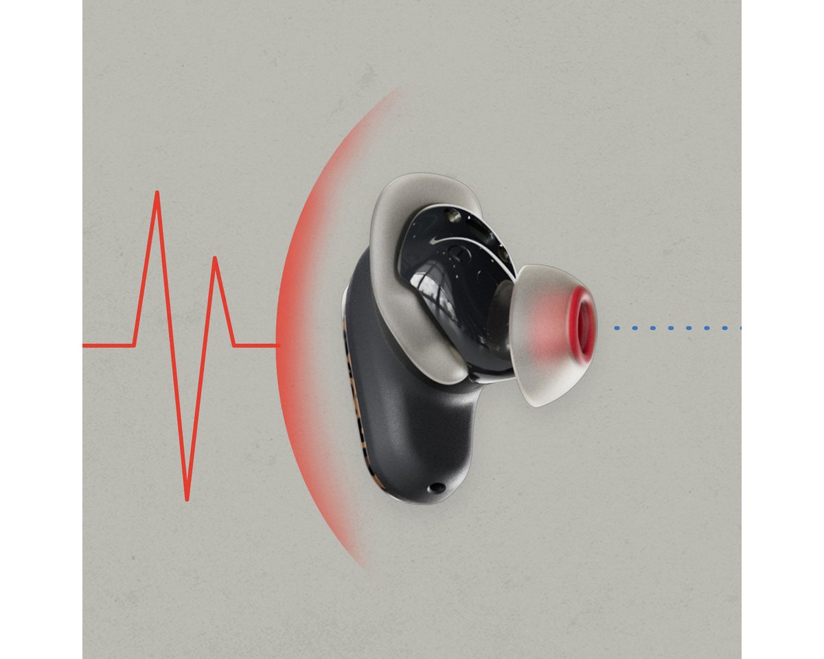 Skullcandy Method 360 ANC Sound By Bose wireless Kopfhörer – Bild 4 von 5