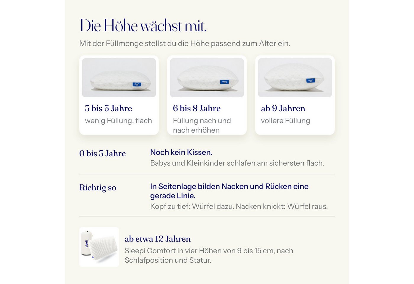 SLEEPI Kopfkissen Kids Cloud, Füllung: Schaumstoffwürfel, Bezug: Tencel®, Seitenschläfer, Rückenschläfer, Kinderkopfkissen, Höhenverstellbar, Memory Foam Würfel – Bild 4 von 5