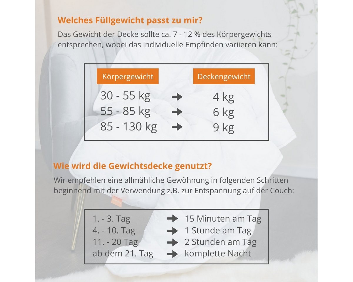 sleepling Gewichtsdecke - Kassettendecke mit Glasperlenfüllung, Füllung: Polyester, Glasperlen, Bezug: Mikrofaser, Therapiedecke gegen Stress und Schlafstörunge – Bild 5 von 5