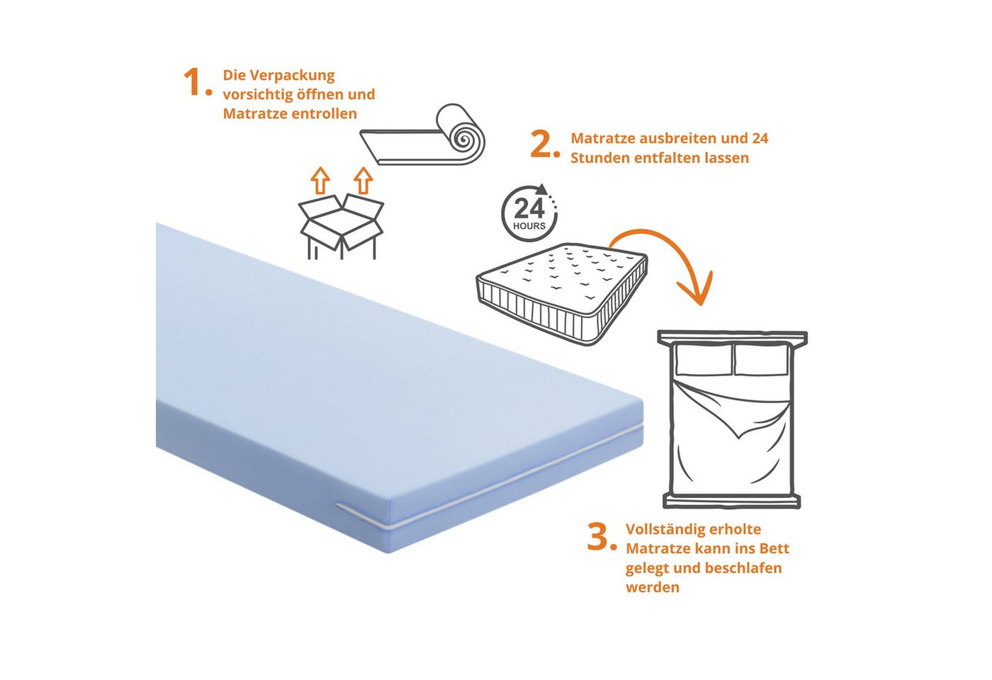 Komfortschaummatratze Basic 20, 90x200 cm, 140x200 cm und weitere Größen, sleepling, 13 cm hoch, für Allergiker geeignet – Bild 4 von 5