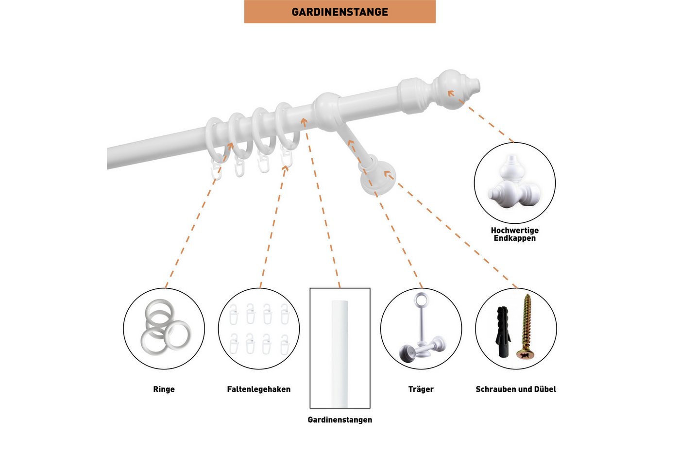SN DECO GROUP Gardinenstange Filigrano, 1-läufig, Fixmaß, mit Bohren, verschraubt, Kunststoff, Stahl – Bild 2 von 3