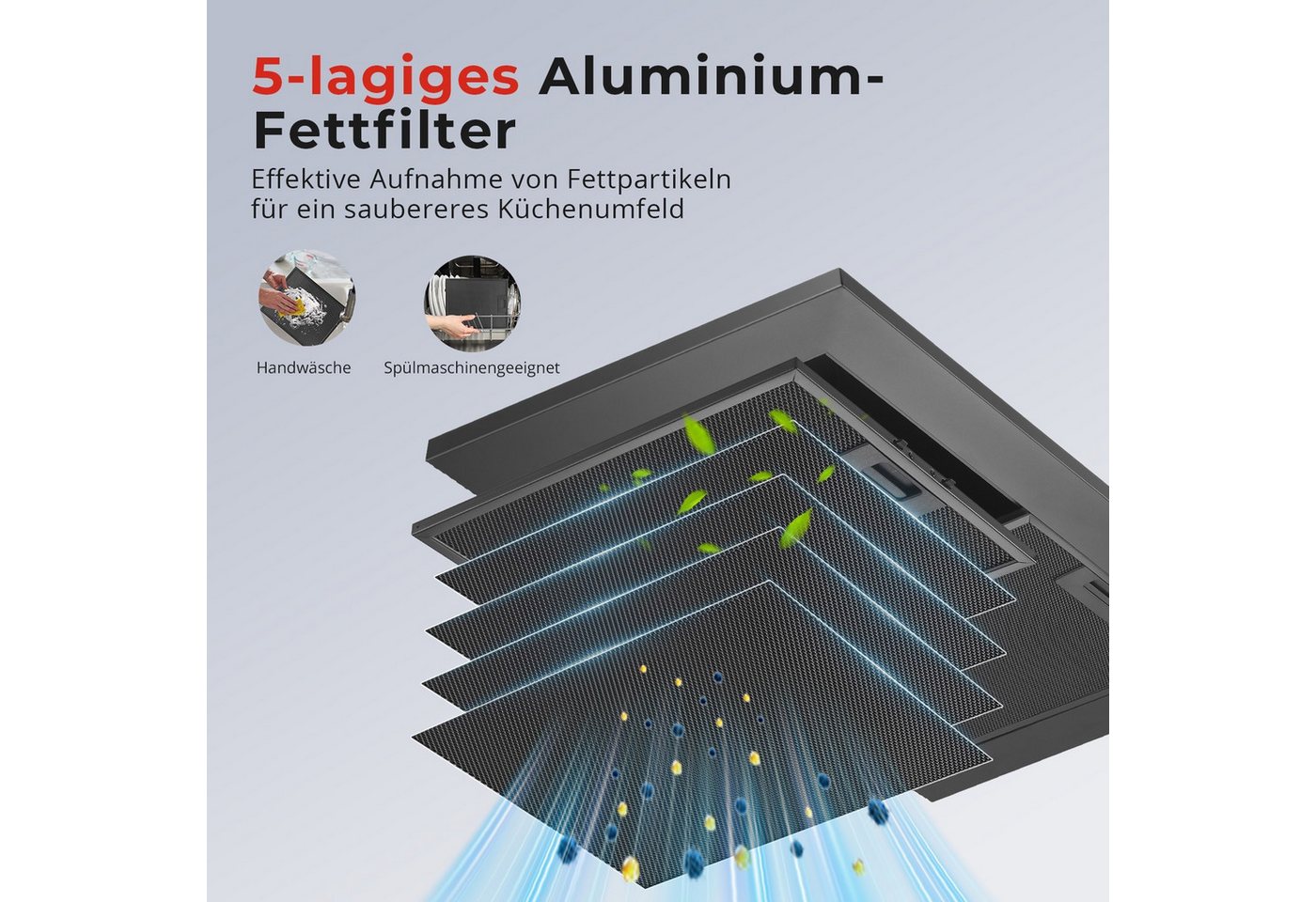 SNDOAS Kopffreihaube Dunstabzugshaube, Edelstahl – Wandhaube inkl. Aktivkohlefilter, A+++ Konvertierbar Abluft/Umluft inkl. Aktivkohlefilter, 60cm, 400m³/h – Bild 5 von 5