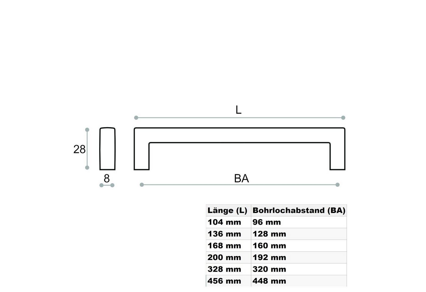 SO-TECH® Möbelgriff Stangengriff E5 Edelstahloptik BA 96 - 448 mm, Lochabstand 96 mm - inkl. Schrauben – Bild 5 von 5