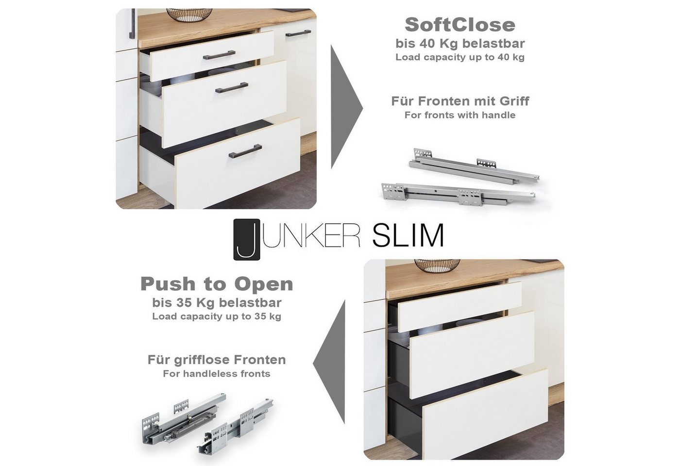 SO-TECH® Schubkasten System JUNKER SLIM H: 84 mm, bis 35 kg Last mit Push to Open, weiß, mit 13 mm schlanke Schubladenzargen, Nennlänge 500 mm – Bild 2 von 5