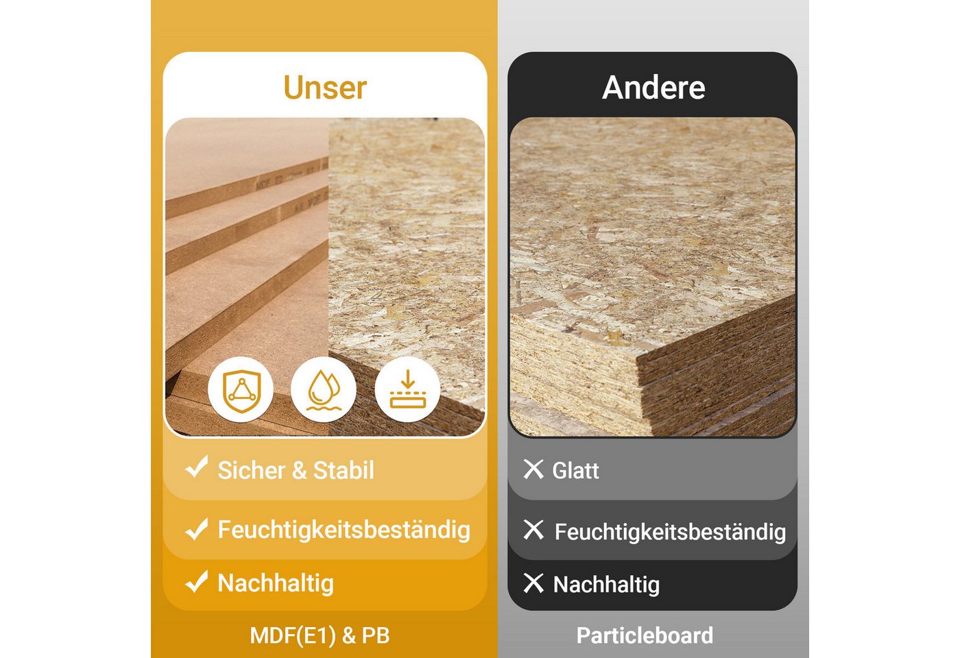 SoBuy Schuhschrank Schuhkipper, Schuhregal, Schuhbank, mit Klappen mit 1/2/3/4 Klappen, Schuhschrank schmal, Schuhbank Schuhablage, Flur – Bild 5 von 5