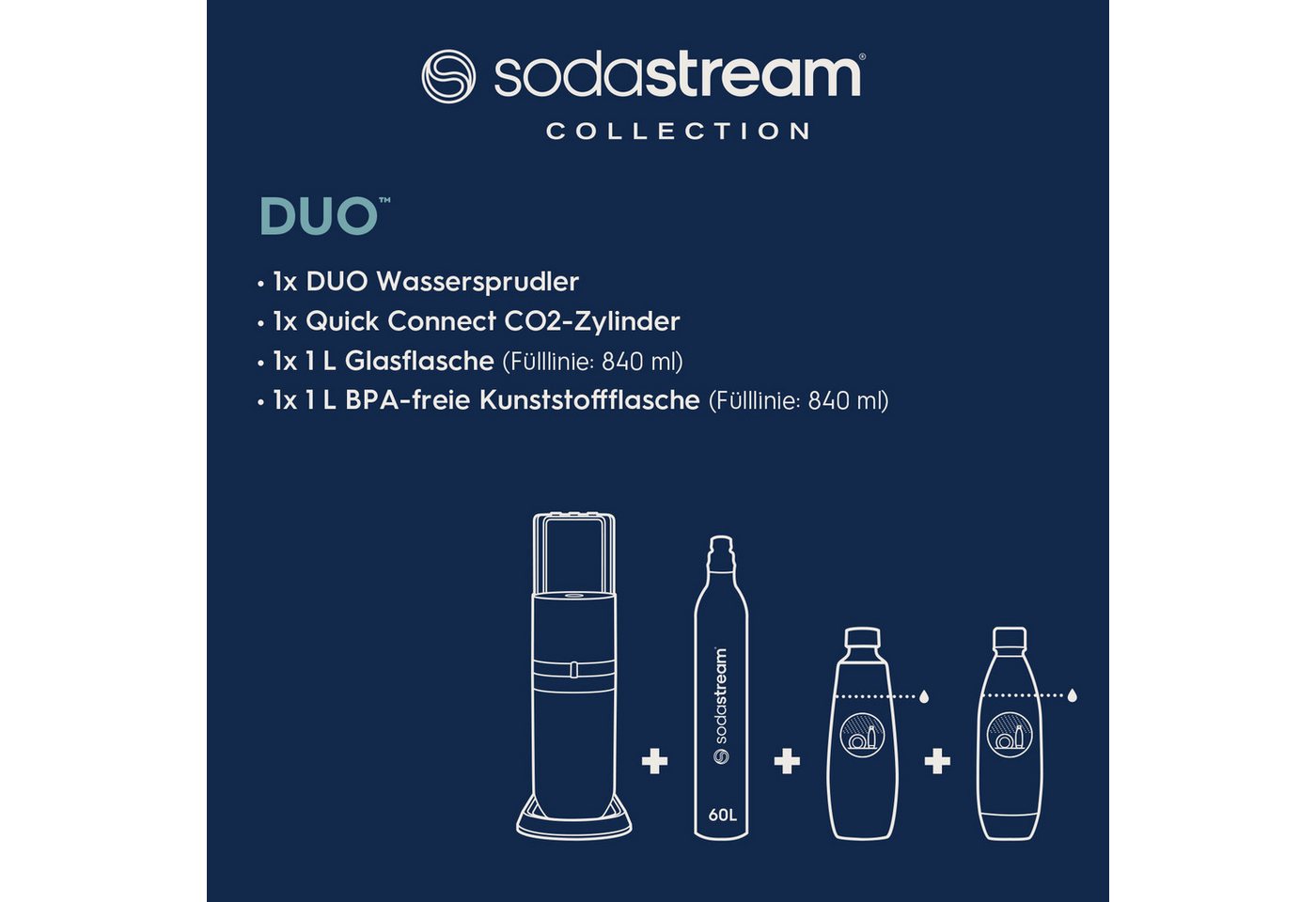 SodaStream Wassersprudler DUO, (Set, 4-tlg), CO2-Zylinder, 1L Glasflasche, 1L spülmaschinenfeste Kunststoff-Flasche – Bild 4 von 5