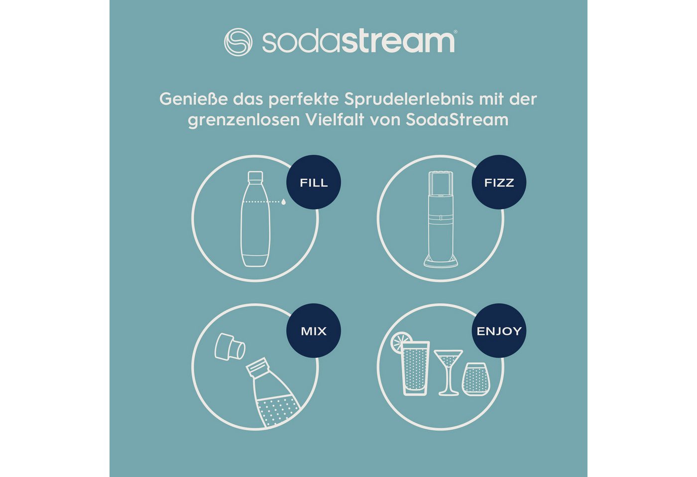 SodaStream Wassersprudler DUO, (Set, 4-tlg), CO2-Zylinder, 1L Glasflasche, 1L spülmaschinenfeste Kunststoff-Flasche – Bild 5 von 5