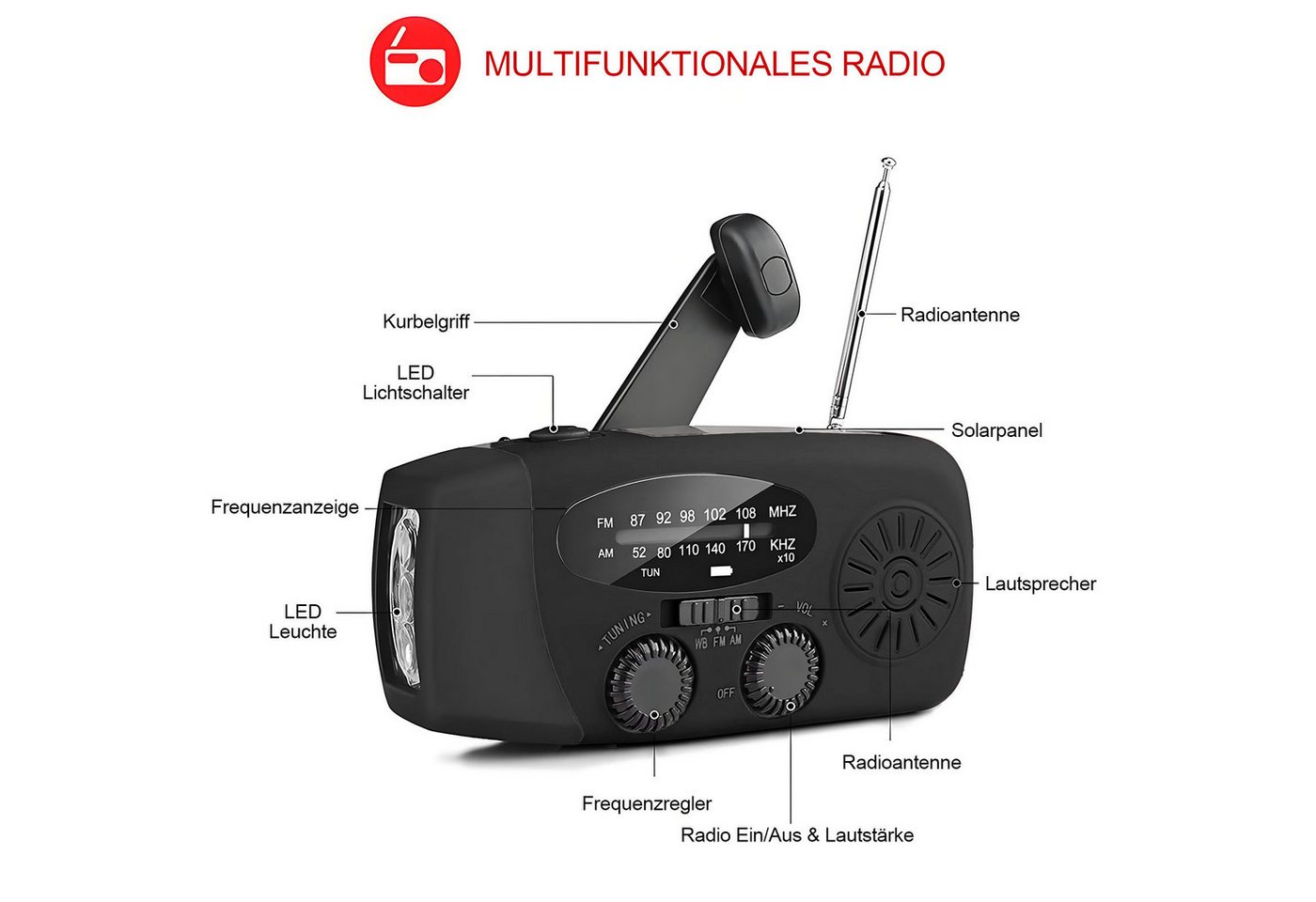 Solarbaby Notfallradio mit Kurbel & Solar, 2000mAh Powerbank, LED Lampe & SOS Notfallradio (AM/FM Wetterradio, Handy-Ladefunktion, Lithium-Akku, Leselampe) – Bild 4 von 5