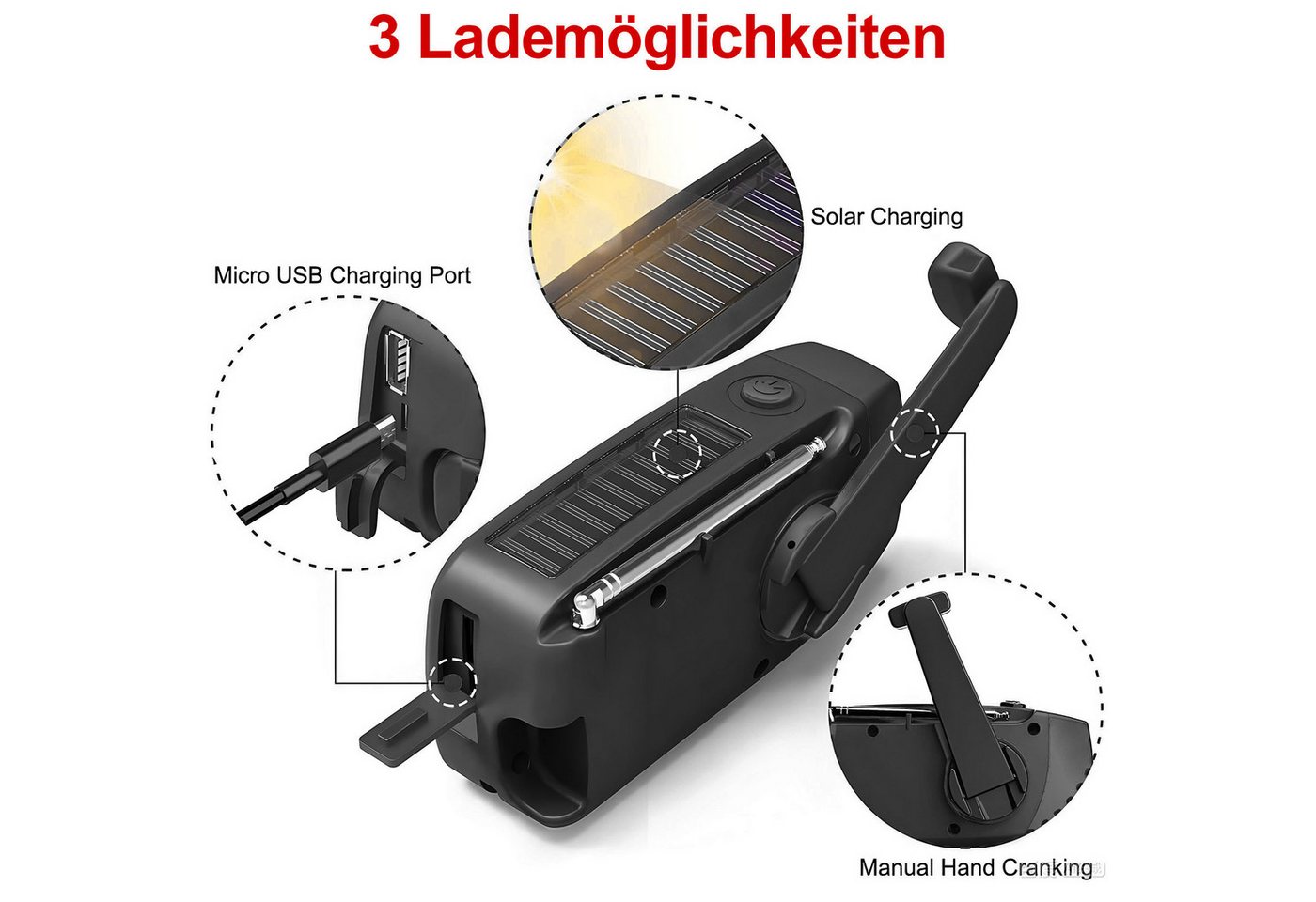 Solarbaby Notfallradio mit Kurbel & Solar, 2000mAh Powerbank, LED Lampe & SOS Notfallradio (AM/FM Wetterradio, Handy-Ladefunktion, Lithium-Akku, Leselampe) – Bild 5 von 5