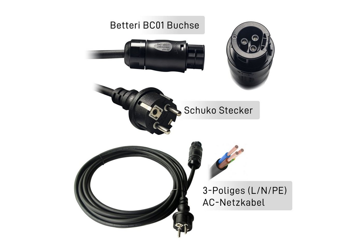SolarMars Solaranlage Wechselrichter Betteri BC01 Kabel mit VDE Zertifikat, (Balkonkraftwerk Kabel 3 polig, mit Betteri BC01 Buchse(IP68), für Mikrowechselricht – Bild 4 von 5
