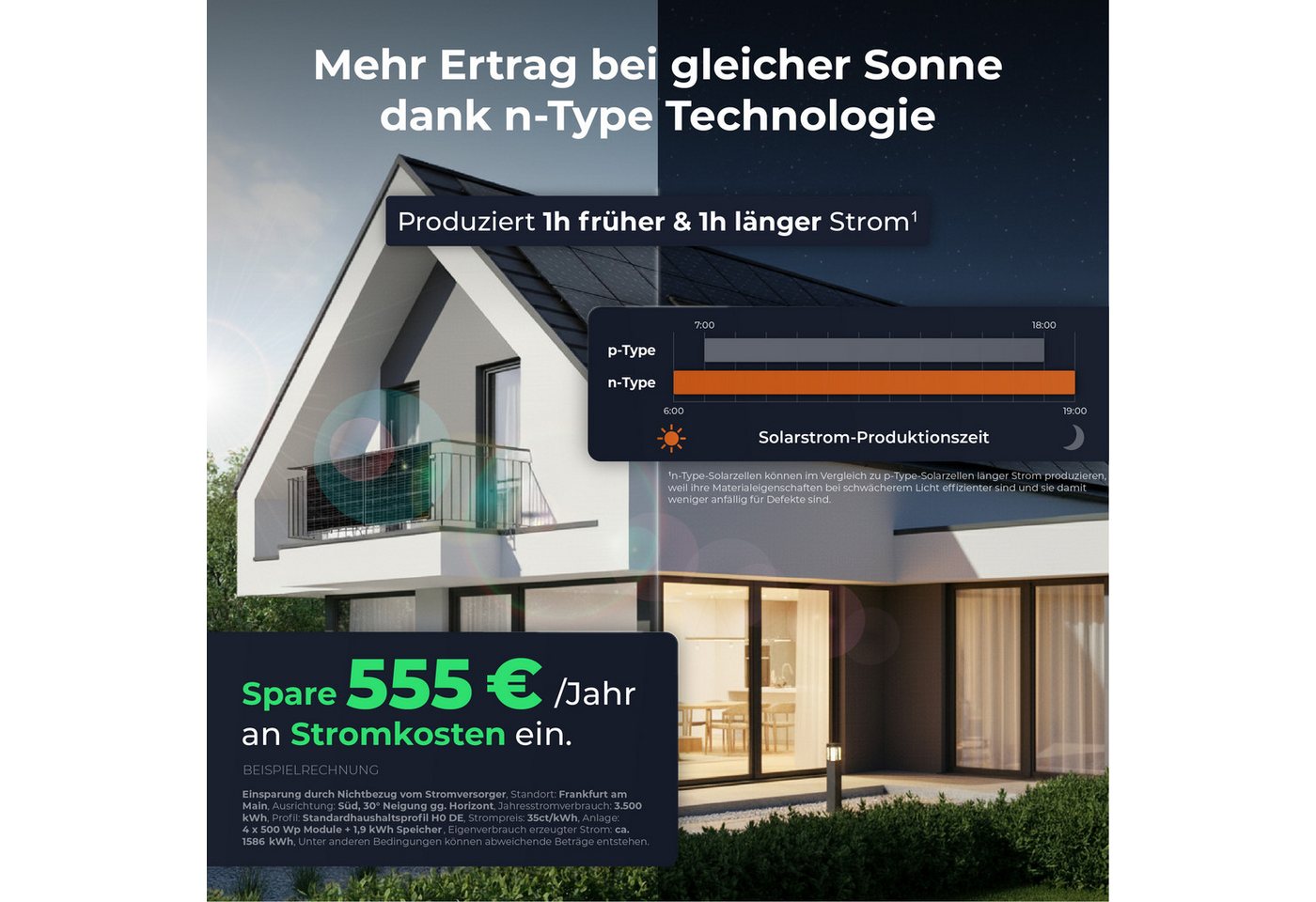 Solarway Balkonkraftwerk 2000Wp / 800W mit 1,9kWh EcoFlow Speicher komplett Steckdose, 2000 W, Monokristallin, Steckdose - 1,9 kWh EcoFlow Stream Ultra - Solara – Bild 5 von 5