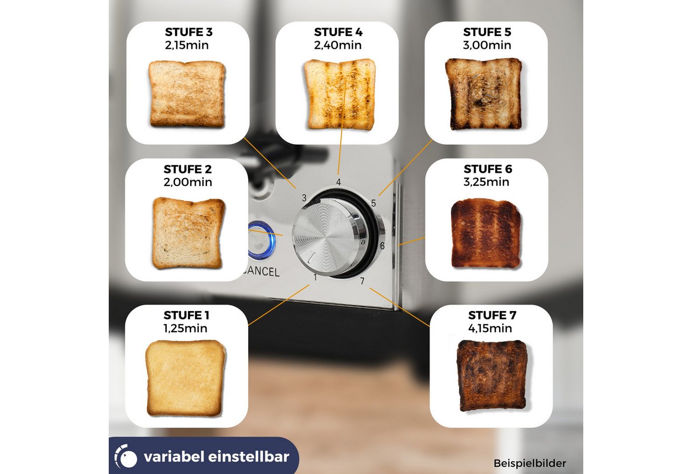 Sommertal Toaster Toaster ST1500 XXL, 4 Scheiben mit Brötchenaufsatz retro, für Für den Einsatz in der Küche geeignet., Display mit Timer und Restlaufanzeige, L – Bild 5 von 5