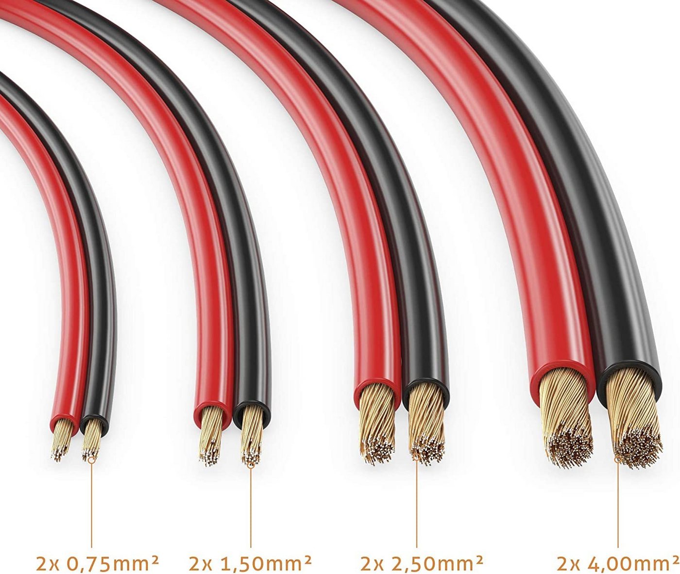 sonero sonero Lautsprecherkabel 2x4,0mm², CCA 10,0m, rot/schwarz Audio-Kabel – Bild 3 von 5