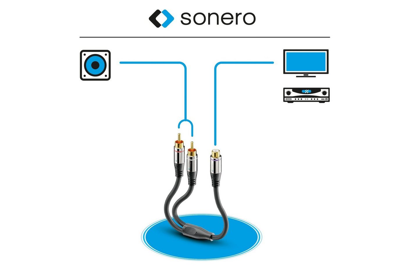 sonero sonero® Premium Subwoofer Audio Adapter, 0,20m, 2x Cinch Stecker auf Audio-Kabel – Bild 4 von 4