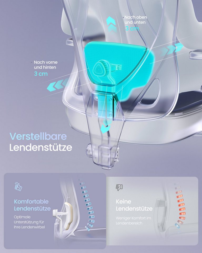 SONGMICS Bürostuhl ergonomisch, Schreibtischstuhl, für verschiedene Körpergröße, verstellbare Lenden-, Kopfstütze, Armlehnen, bis zu 150 kg belastbar – Bild 4 von 5