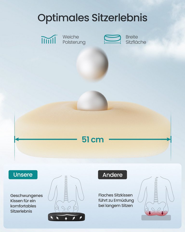SONGMICS Bürostuhl ergonomisch, für Arbeitszimmer, Schlafzimmer, Drehstuhl mit Netzgewebe, Höhe der Armlehnen: 75 cm – Bild 5 von 5