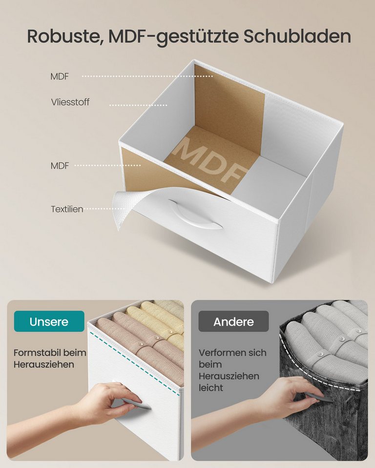 SONGMICS Kommode Schrank, Aufbewahrungsschrank, für Schlafzimmer, Flur, Wohnzimmer, Stahl, 6 Schubladen – Bild 4 von 5