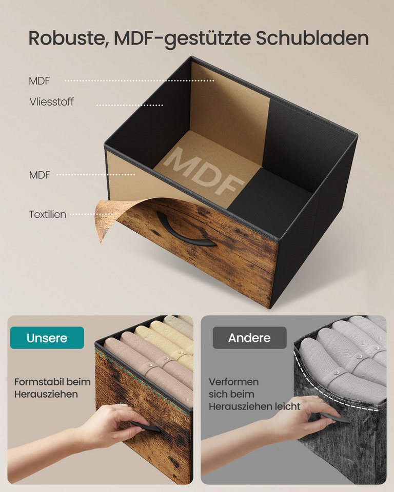 SONGMICS Kommode Schrank, Aufbewahrungsschrank, für Schlafzimmer, Flur, Wohnzimmer, Stahl, 7 Schubladen – Bild 4 von 5