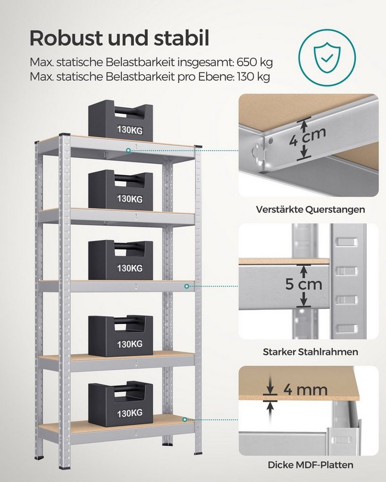SONGMICS Schwerlastregal Kellerregal, Lagerregal mit Stahlgestell, 1-tlg., 5 verstellbare Ablagen, für Keller, Garage und Werkstatt – Bild 4 von 5