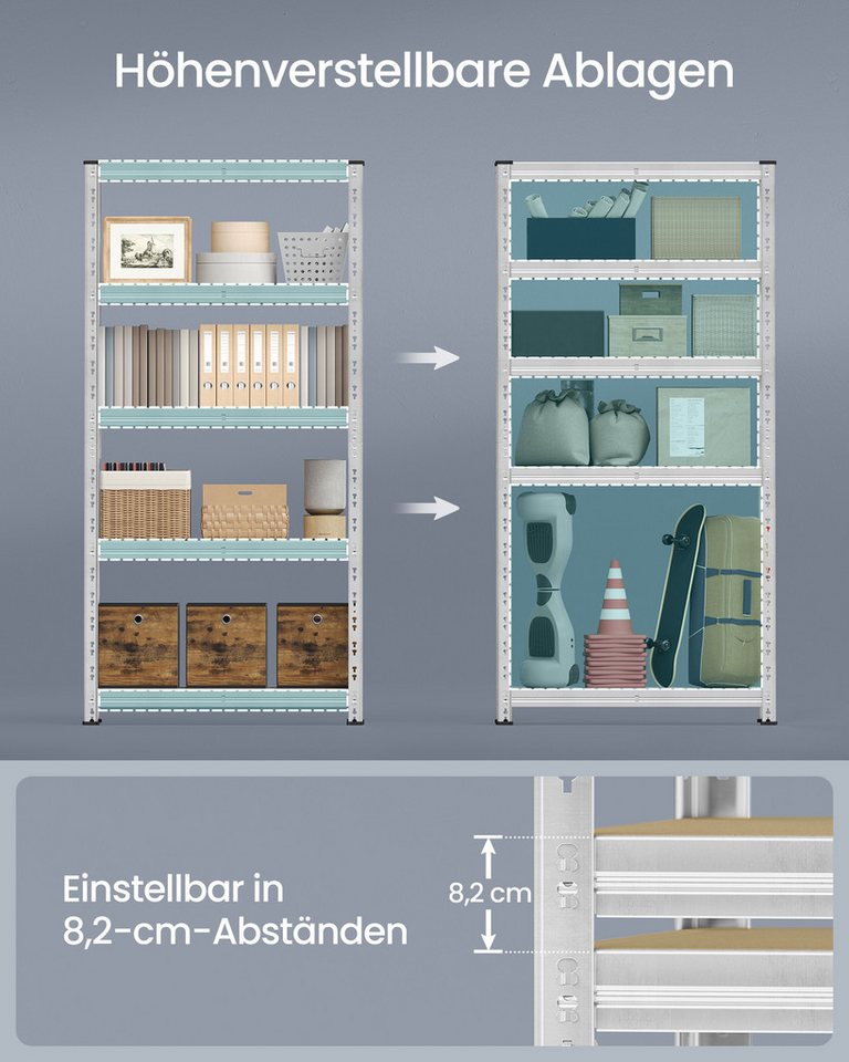 SONGMICS Schwerlastregal Kellerregal, bis 875 kg belastbar, verstellbare Ablagen, silbern, 2-tlg., 40 x 90 x 180 cm, Schmetterling-Stecksystem, einfache Montage – Bild 4 von 5