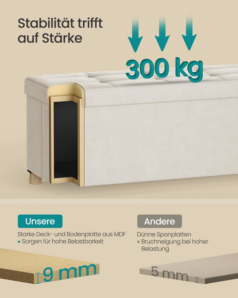 SONGMICS Sitzbank mit Stauraum, faltbar, 38 x 110 x 40 cm, Flur Wohnzimmer Schlafzimmer, mit Deckel, Fußhocker 112 L, bis 300 kg belastbar, cappuccinobeige – Bild 5 von 5