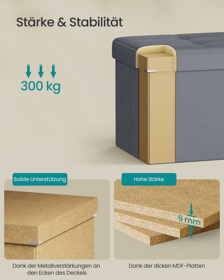 SONGMICS Sitzbank mit Stauraum, Sitztruhe aus Samt, klappbare Aufbewahrungsbox mit Deckel, bis 300 kg belastbar – Bild 4 von 5