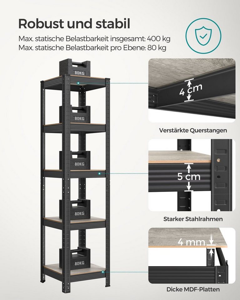 SONGMICS Standregal 5 Ablagen, verstellbar, 37 x 37 x 150 cm, bis 400 kg belastbar, 1-tlg., Bücherregal, Lagerregal, für Küche, Wohnzimmer – Bild 5 von 5