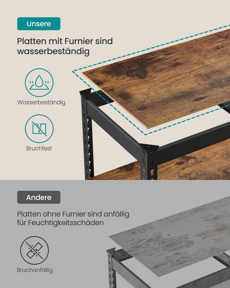 SONGMICS Standregal Bücherregal, Lagerregal, Regal mit 5 Ablagen, verstellbar, für Küche, Wohnzimmer – Bild 3 von 5