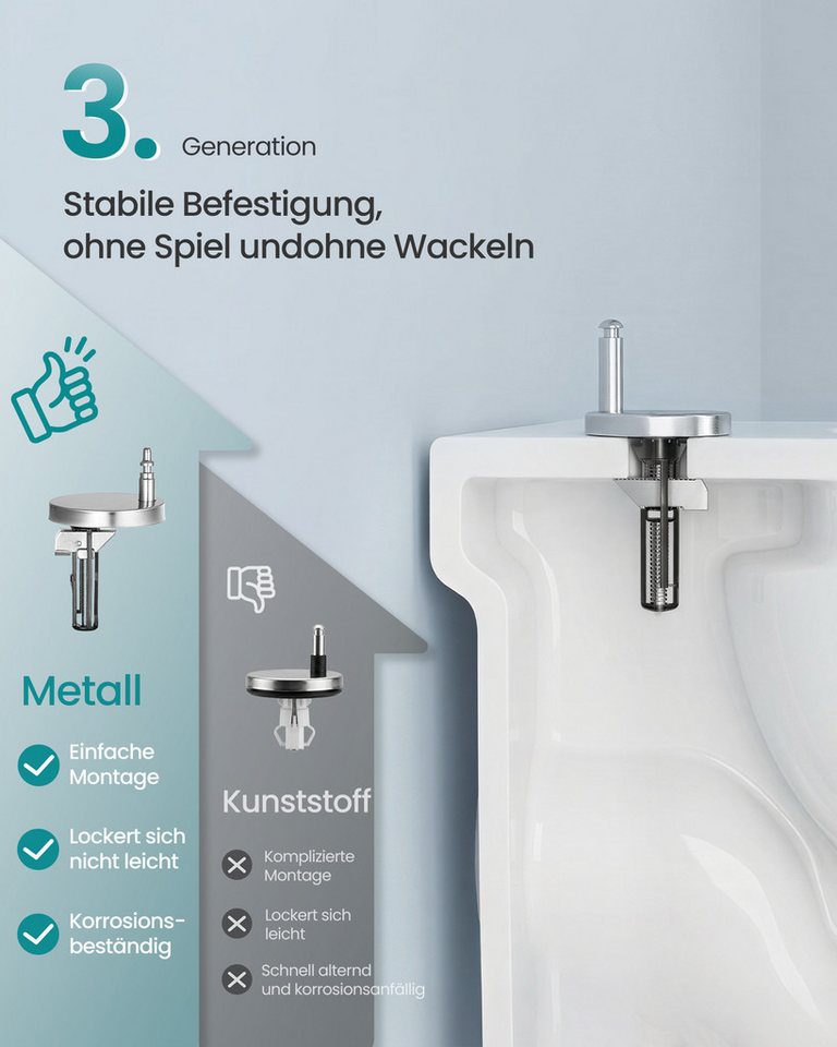 SONGMICS WC-Sitz mit Absenkautomatik, Toilettensitz schnell abnehmbar, O-Form, Klodeckel einfache Montage, bis 300 kg belastbar – Bild 5 von 5