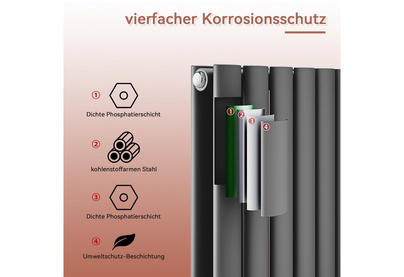 SONNI Badheizkörper Röhrenheizkörper Warmwasser,Horizontal,Doppellagig,mit Multiblock,bad, 600 x 770/ 600x1006/ 600 x 1183 mm,Design Heizkörper, Weiß/Anthrazit – Bild 2 von 5