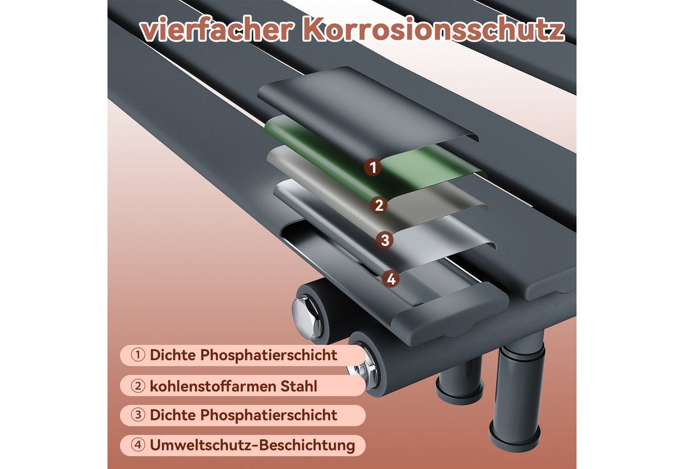 SONNI Designheizkörper Design Badheizkörper Anthrazit Handtuchtrockner Flach, Paneelheizkörper Design Mittelanschluss seitlich – Bild 4 von 5